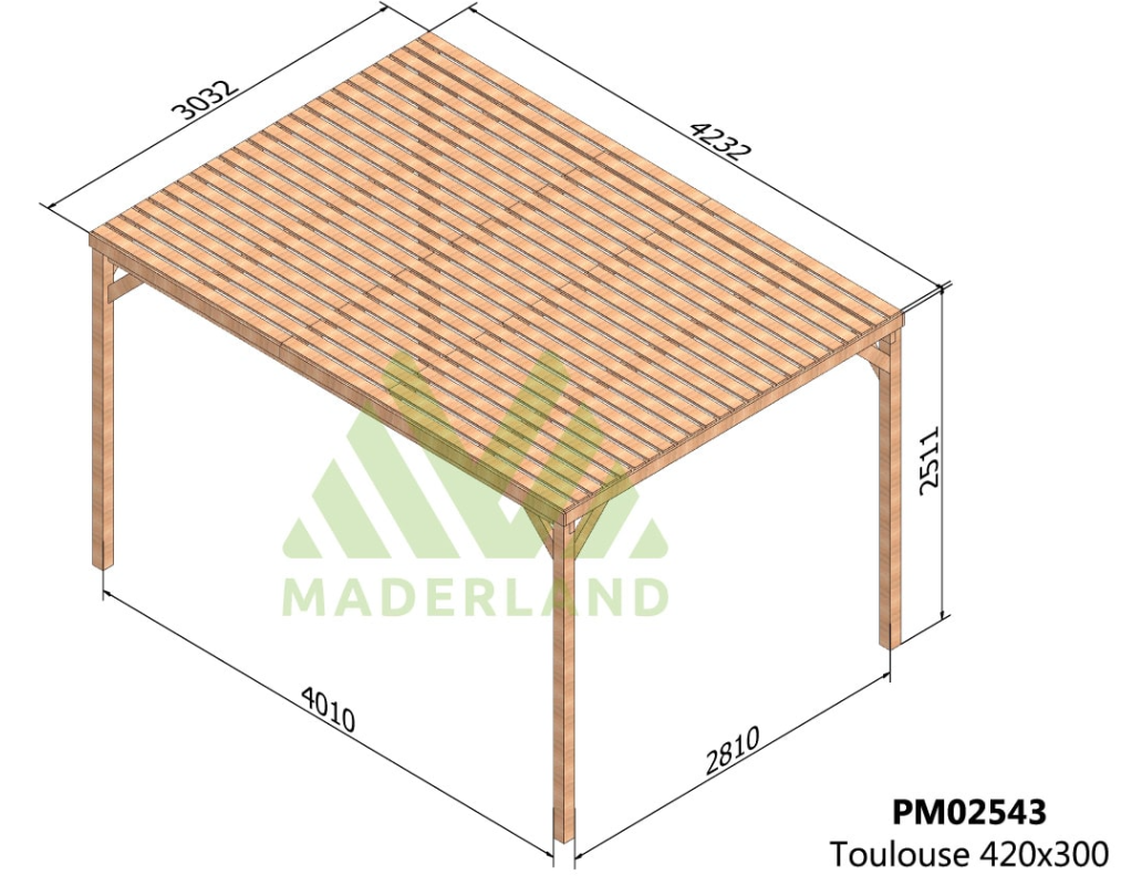 Pergolas Toulouse
