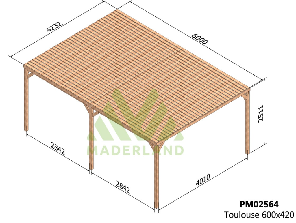 Pergolas Toulouse