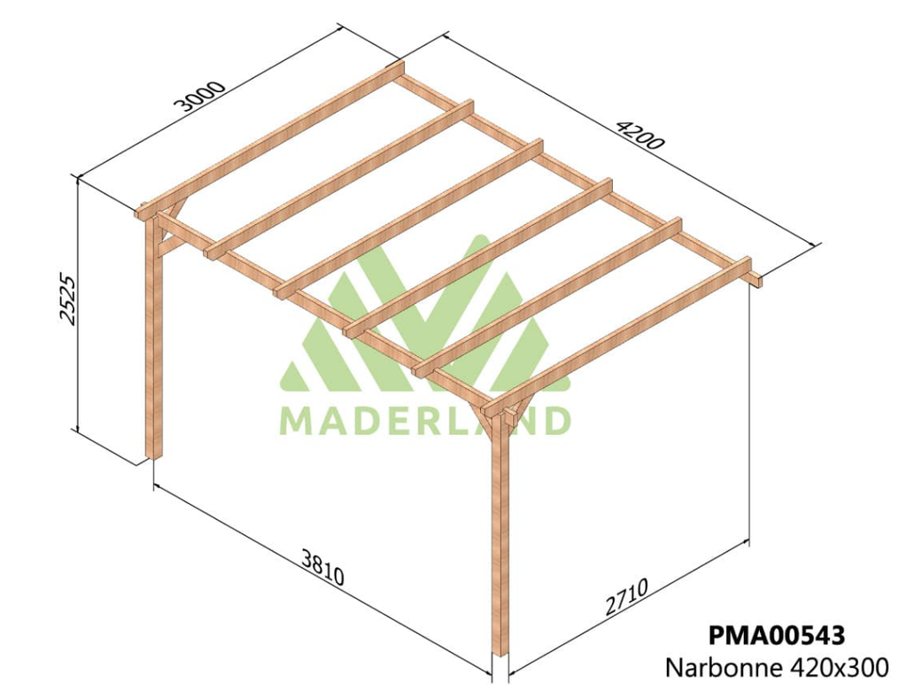 Pergolas Narbonne