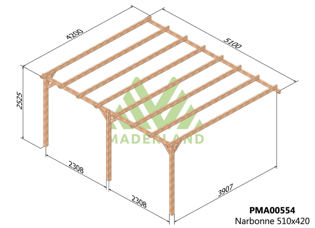 Pergolas Narbonne