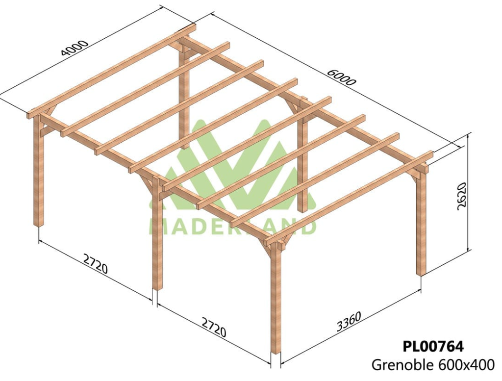 Pergolas Grenoble