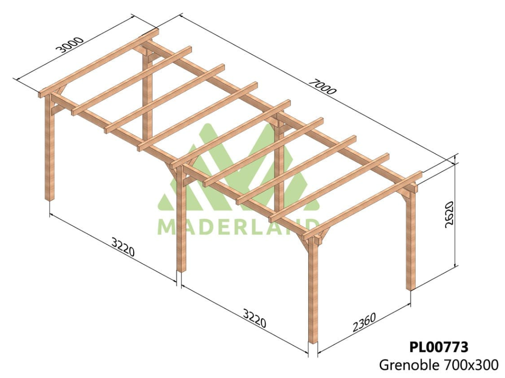 Pergolas Grenoble