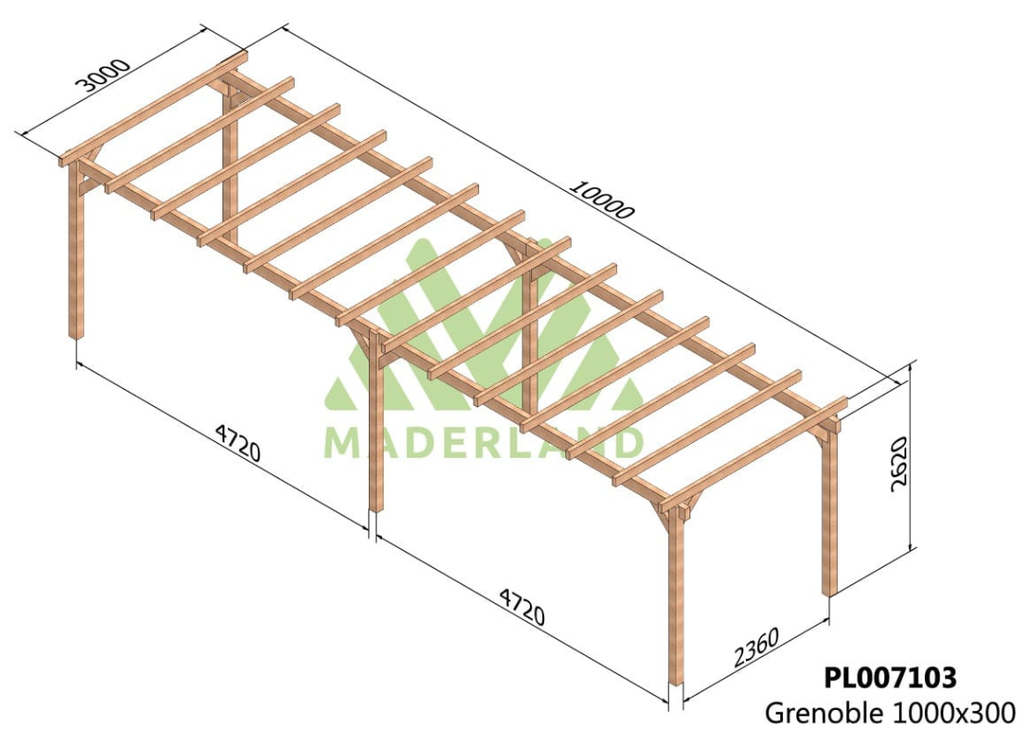 Pergolas Grenoble