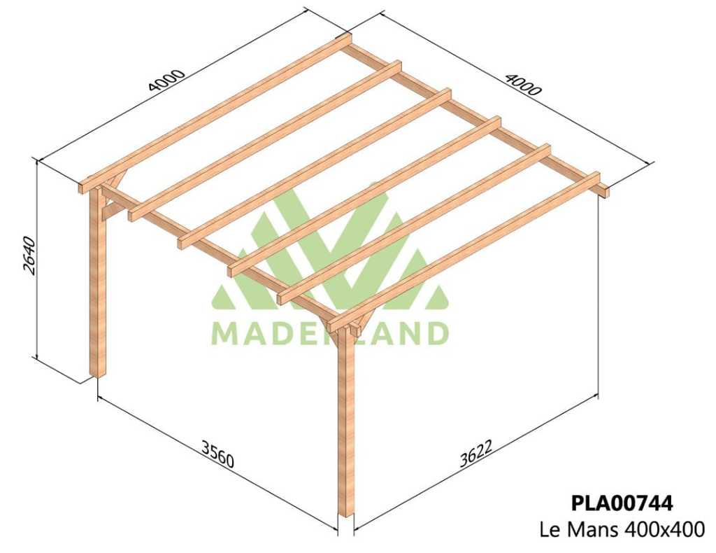 Pergolas Mans