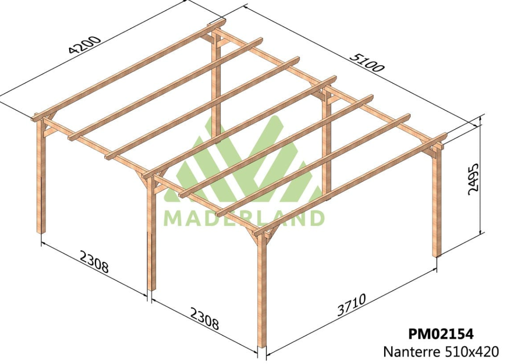 Pergolas Nanterre