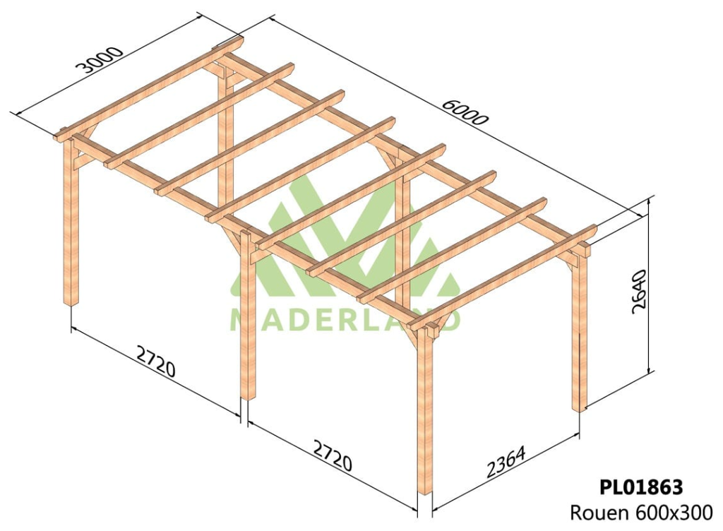 Pergolas Rouen