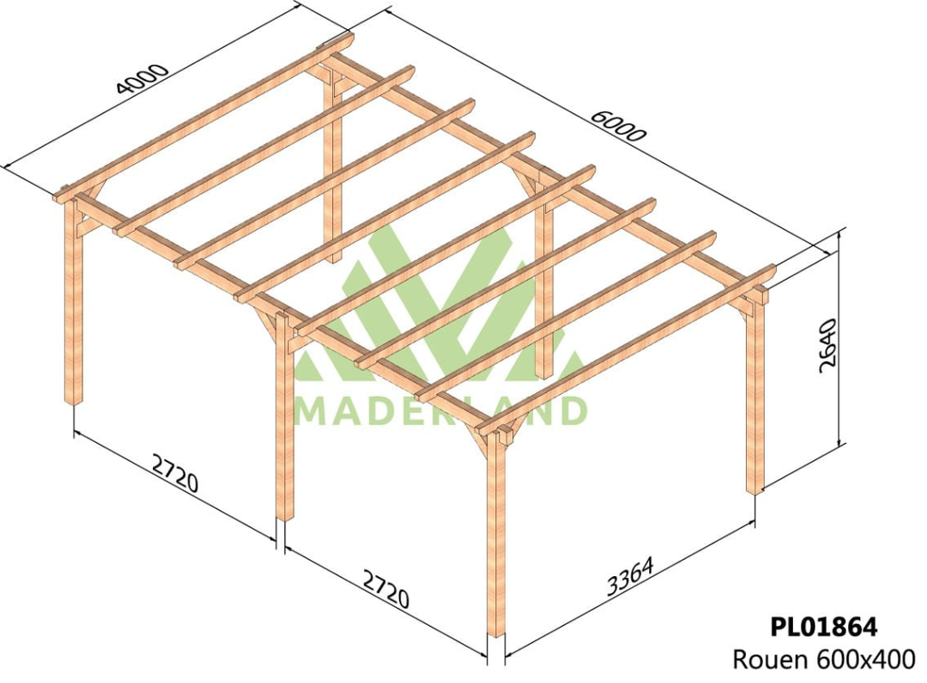 Pergolas Rouen