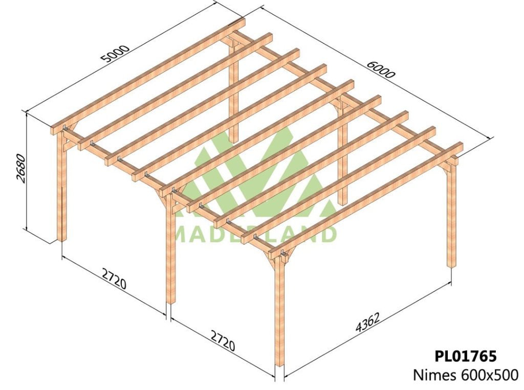 Pergolas Nimes