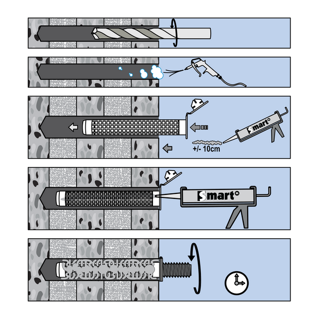 Tamis d'injection pour scellement chimique